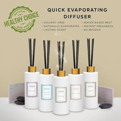 Coco by Stone 5oz Reed Diffuser (Blue Birch) Luxury Scented Oil Diffuser Aromatherapy, Reed Diffusers for Home, Diffusing Oil Fragrance,Fragrance Products, Reed Diffusers for Home, Vegan