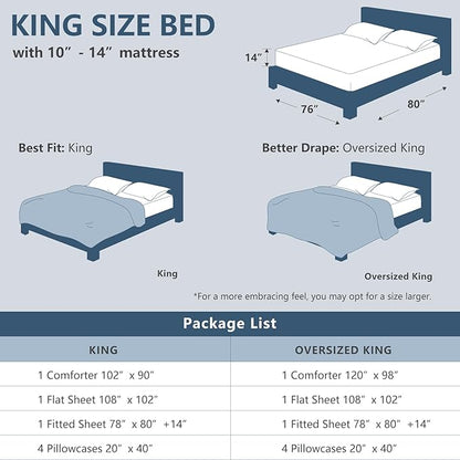 CozyLux King Size Comforter Set Navy Blue, 7 Pieces Bed in a Bag, Navy Blue Comforter King Size, All Season Bedding Sets with Stitch Quilted Comforter, Flat Sheet, Fitted Sheet, Pillowcases