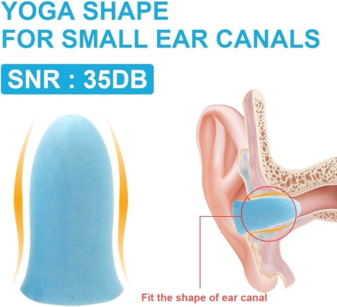LYSIAN Slim Fit Foam Ear Plugs for Sleeping Women, Kids Small-100 Pairs, 35dB SNR Noise Reduction Earplugs Disposable for Sleep, Snoring, Work, Shooting Loud Noise, Lake Blue