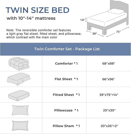 Sasttie Twin Comforter Set, 5 Pieces Reversible Bed in a Bag Twin, Complete Bedding Set Includes Comforter, Flat Sheet, Fitted Sheet, Pillowcase and Pillow Sham, Olive & Light Grey