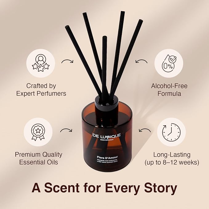 Aroma Reed Diffuser – Cypress Blaze Scent – Long-Lasting Aromatherapy Diffuser with Essential Oils – Home Fragrance Diffuser for Bedroom, Bathroom & Living Room