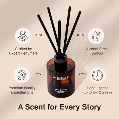 Spice Odyssey Luxury Reed Diffuser – Green Tea, Ginger, Moss & Bergamot Scent – Long Lasting Diffusers for Home, Crafted by Expert Perfumers – 50ml