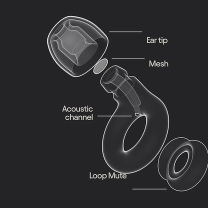 Loop Engage 2 Plus Earplugs – Everyday Noise Relief with Clear Speech for Social Gatherings, Work, Conversation, Parenting & Noise Sensitivity – 16 dB Noise Reduction + Mute for Extra Coverage, Rose