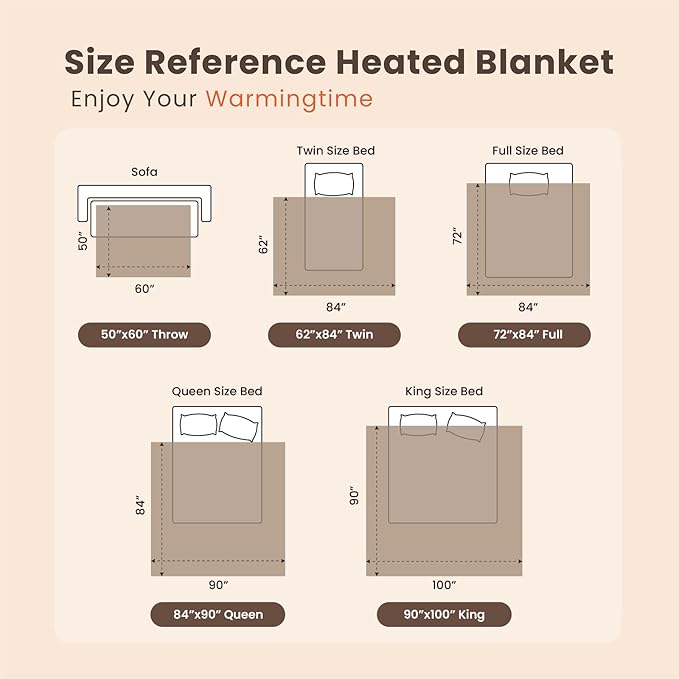 Heated Blanket Electric Blanket King Waffle,90x100 Inches Sherpa Fleece Fast Heating Blanket 6 Heating Levels & 10 Hours Auto Off ETL Certification, Grey King
