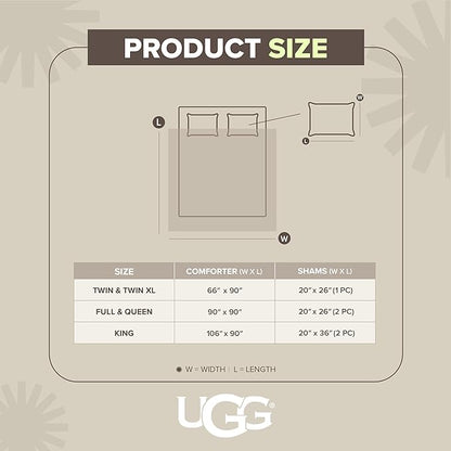 UGG Leonora Comforter Set with 1 Pillow Sham Lightweight Down Alternative Blanket Reversible All Season Washable and Hypoallergenic Bedding Set for College Dorm, Twin/Twin XL, Navy Blue