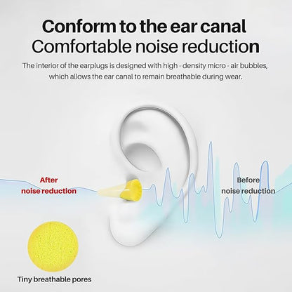 250 Pairs Quality Foam Ear Plugs Bulk, NRR 32dB for Shooting,Sleeping,Work & Construction Site,Yellow