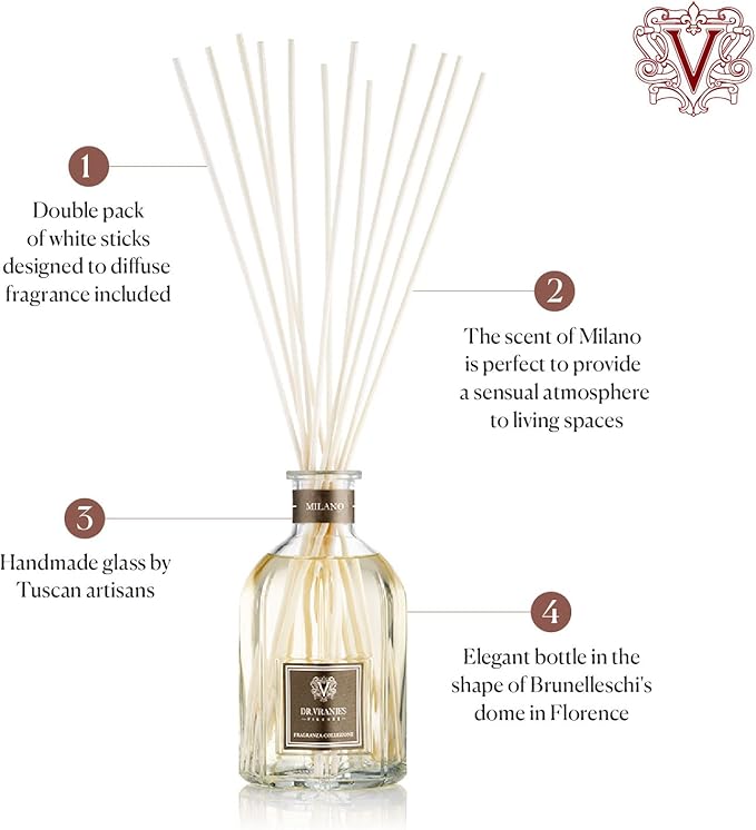 Dr. Vranjes – Milano 500 ml Diffuser + Double Pack of White Sticks (3 Pieces Bundle) – Luxury Home Fragrance, Made in Italy, Main Scent: Patchouli, Pepper, Sandalwood (500 ml)