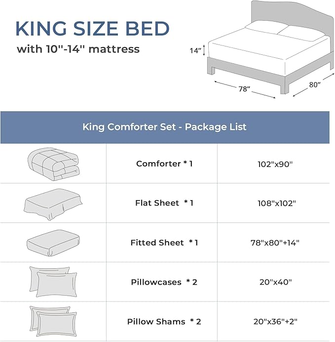 Sasttie King Size Comforter Set, 7 Pieces Bed in a Bag King, Complete Bedding Set Includes Comforter, Flat Sheet, Fitted Sheet, Pillowcases and Pillow Shams, Ivory