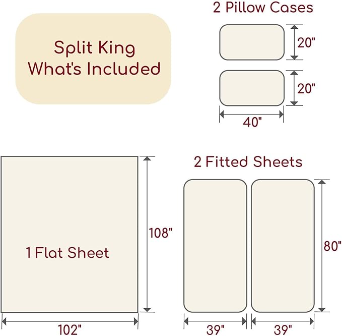 Mellanni Split King Sheets Set - 5 PC Iconic Collection Bedding - Hotel Luxury, Extra Soft, Cooling Bed Sheets - Wrinkle, Fade, Stain Resistant (Split King, Aqua)