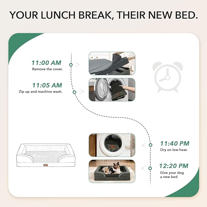 Orthopedic Dog Beds for Large Sized Dogs, Waterproof Memory Foam Large Pet Bed with Sides 35x22Inch, Non-Slip and Egg-Crate Foam Big Dog Couch Bed with Removable Washable Cover, Dark Green