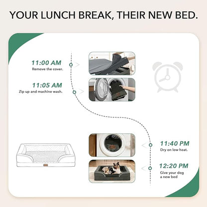 Orthopedic Dog Beds for Large Sized Dogs, Waterproof Memory Foam Large Pet Bed with Sides 35x22Inch, Non-Slip and Egg-Crate Foam Big Dog Couch Bed with Removable Washable Cover, Dark Green