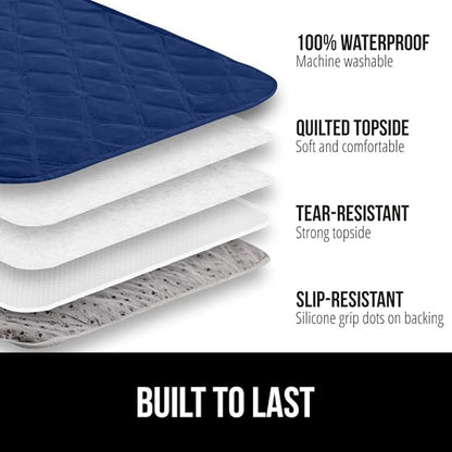 GORILLA GRIP Waterproof Couch Cover for Dogs, Gripped Slip Resistant Backing, Leak Proof Washable Dog Blanket Covers Sofa, Bed, Sectional, Crate, Car, RV Seats, Pet Puppy Essentials, 50x40 Navy Blue