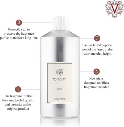 Dr. Vranjes – Milano 2500 ml Refill + Double Pack of White Sticks (3 Pieces Bundle) – Luxury Home Fragrance, Made in Italy, Main Scent: Patchouli, Pepper, Sandalwood (500 ml Refill)