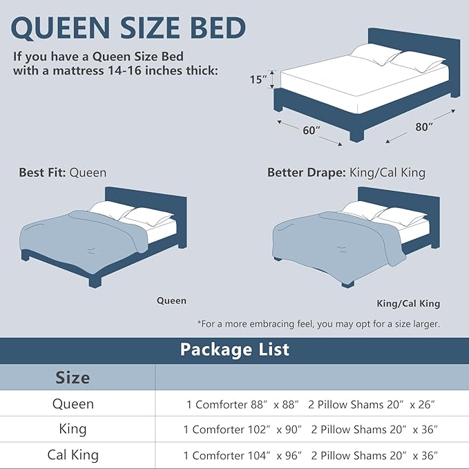 CozyLux King Size Comforter Set - 3 Pieces Blue Soft Luxury Cationic Dyeing Bedding Comforter for All Season, Breathable Lightweight Fluffy Bed Set with 1 Comforter and 2 Pillow Shams
