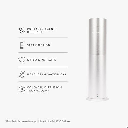 Aroma360 Mini Pro Scent Diffuser