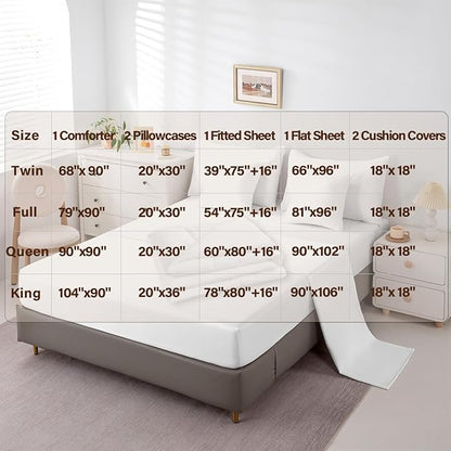 Feelyou Purple Leopard Bedding Set for All Season Cheetah 7 Pieces Comforter Sets Full Size Teens Room Decor Animal Print Bed in a Bag with Comforter, Sheets, Pillowcases & Cushion Cover