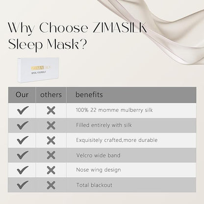 ZIMASILK 100% 22 Momme Mulberry Silk Sleep Mask - Full Silk Filled, Ultra-Soft & Breathable, Face-Hugging Blackout Eye Cover for Sleeping (Pink)