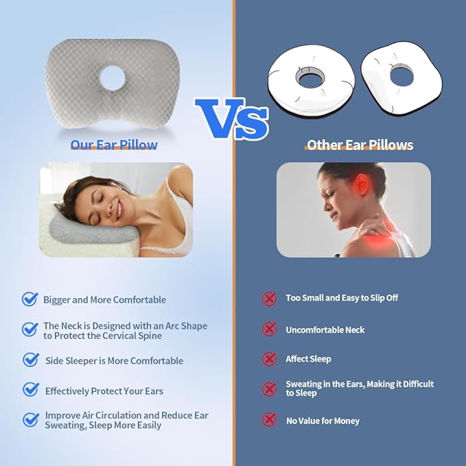 Ear Piercing Pillow with an Hole for CNH and Ear Pain Inflammation Pressure Sores for Side Sleepers, Cotton and Polyester Side Sleeper Pillow, Washable and Adjustable Ear Guard Pillow, Gray
