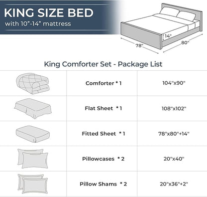 HEVUMYI Navy Blue King Comforter Set - 7-Piece All Season Bed in a Bag King, Ultra Soft Bedding Set with Comforter, Flat Sheet, Fitted Sheet, Pillowcases, Pillow Shams, Navy Blue