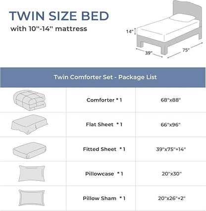 Sasttie Twin Comforter Set, 5 Pieces Bed in a Bag Twin, Complete Bedding Set Includes Comforter, Flat Sheet, Fitted Sheet, Pillowcase and Pillow Sham, Beige