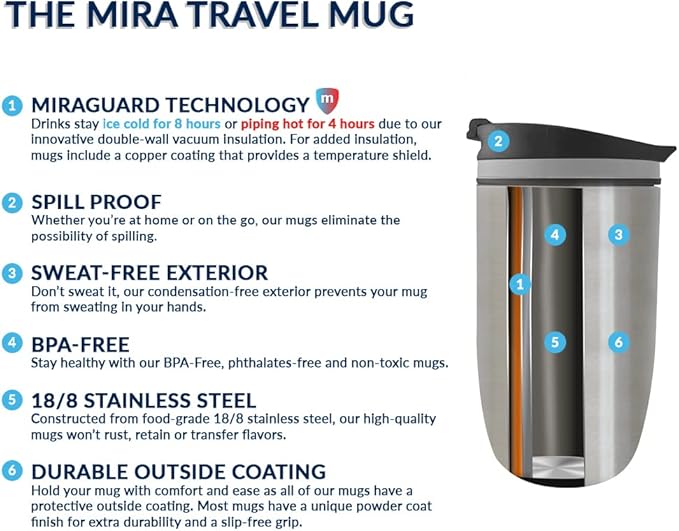 MIRA 16 oz Travel Coffee Mug - Insulated Stainless Steel Tumbler with Screw Lid - Admiral Blue