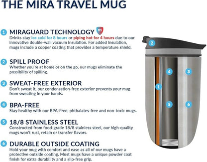 MIRA 16 oz Travel Coffee Mug - Insulated Stainless Steel Tumbler with Screw Lid - French Granite