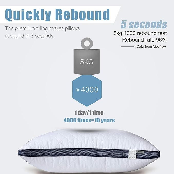 Meoflaw Pillows for Sleeping(2-Pack), Luxury Hotel Pillows Standard Size Set of 2,Bed Pillows for Side and Back Sleeper (Standard)