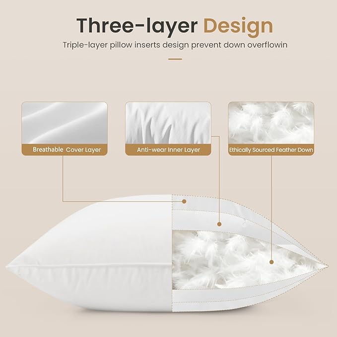 BHZ 22x22 Throw Pillow Insert, Down Feather Pillow Inserts, Decorative Soft Square White 22 x 22 Inch Pillows Insert for Couch Bed Dorm Sofa with Cover