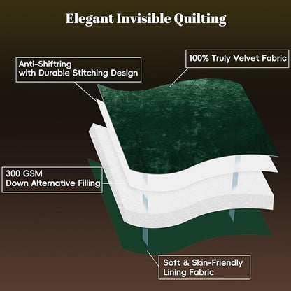 PHF Crushed Velvet Comforter Set King Size, 5-Piece Luxury Winter Bedding Sets with 2 Euro Shams, Heavyweight Warm Fluffy Velvet Bed Spread, Glam Home Decor, Emerald Green