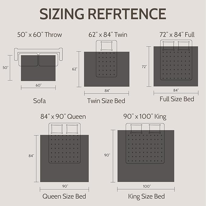 HOW'S MY HOUSE Heated Blanket Throw 50" x 60", Electric Blanket with 12 Time Settings & 6 Heating Levels, Over-Heat Protection, Flannel Sherpa Super Cozy with ETL Certification, Gray