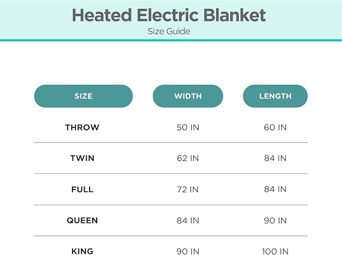 BLACK+DECKER Heated Blanket Electric Queen, Micro Plush Electric Blanket, Heating Blanket with 10 Heating Levels, 10H Timer, Auto Shutoff, Dual Zone Heating, Fast Heating (84x90 inches, Grey)