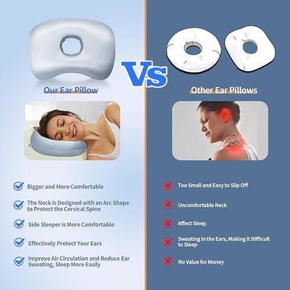 Ear Piercing Pillow for Side Sleepers, Pillow with an Ear Hole for CNH and Ear Pain Ear Inflammation Pressure Sores (Light Blue Silk, 17.3"x12.6"x2")