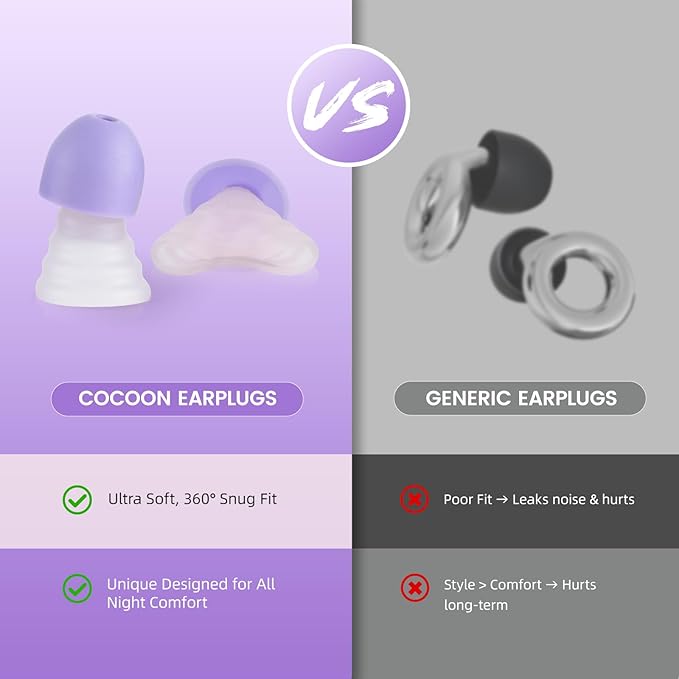 Zeroplus Cocoon EarPlugs - Ultra-Comfy Reusable Noise Reducing Earplugs 26dB NRR for Sleep,Deep Focus,Travel, Noise Sensitivity Hearing Protection Noise Reduction(Purple)
