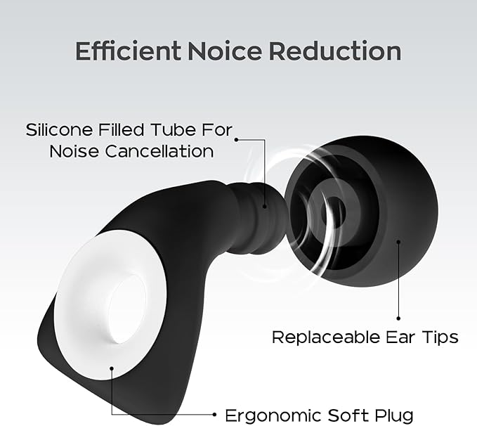 Dison Ear Plugs for Sleeping, Reusable Earplugs for Noise Reduction Silicone Hearing Protection Ear Plugs with 6 Ear Tips Black