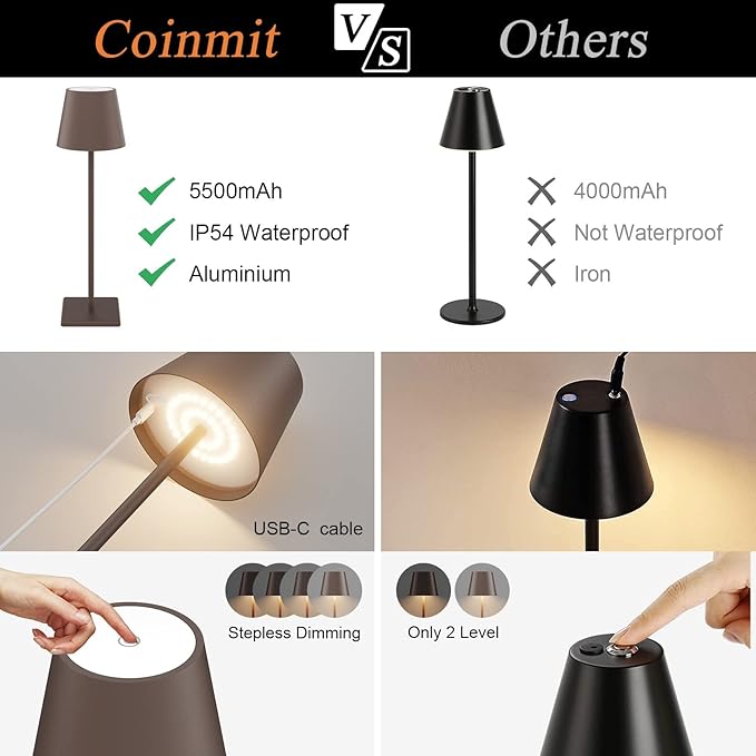 2 Pack LED Rechargeable Table Lamp Bronze, Portable 5500mAh Battery Powered Bedside Lamp, 3 Color Temperatures Stepless Dimmable Cordless Table Lamps for Outdoor Restaurant Bedroom Rust Red