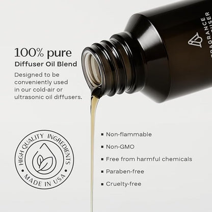 AromaPlan Hotel Scents Minty Eucalpyptus, 1.7 Fl Oz (50 ml)- Home Luxury Aroma & Hotel Fragrance Essential Oil- Hotel Essential Oil for Aromatherapy- USA Made, Bolder Aroma & Longer Lasting