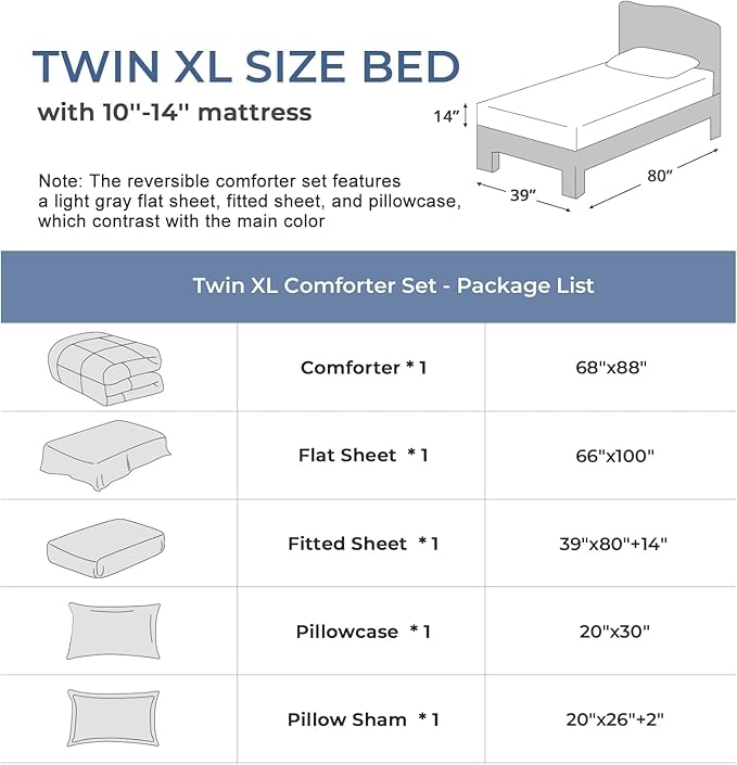 Sasttie Twin XL Comforter Set, 5 Pieces Twin XL Bed in a Bag, Complete Bedding Set Includes Comforter, Flat Sheet, Fitted Sheet, Pillowcase and Pillow Sham, Dark Grey & Light Grey