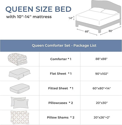 Sasttie Queen Comforter Set, 7-Piece Bed in a Bag, Pintuck Bedding Sets for All Season, Includes Comforter, Flat Sheet, Fitted Sheet, Pillowcases and Pillowshams, Cream Yellow