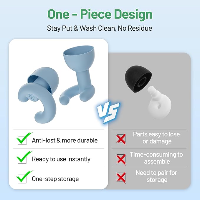 Noise Cancelling Ear Plugs for Sleep, Small Ear Fit - No-Pain for Side Sleepers, 33dB NRR Reusable Silicone One-Piece Design, 4 Sizes for Adults & Kids, Portable Case
