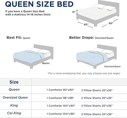 Light Grey Full Comforter Set - 3 Pieces Seersucker Lightweight Bedding Comforter Sets (1 Soft Fluffy Comforter & 2 Pillowcases) - All Seasons Cozy Modern Bed Sets for Women Men