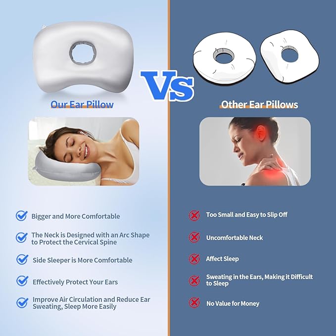 Ear Piercing Pillow for Side Sleepers, Pillow with an Ear Hole for CNH and Ear Pain Ear Inflammation Pressure Sores (Light Gray Silk, 17.3"x12.6"x2")
