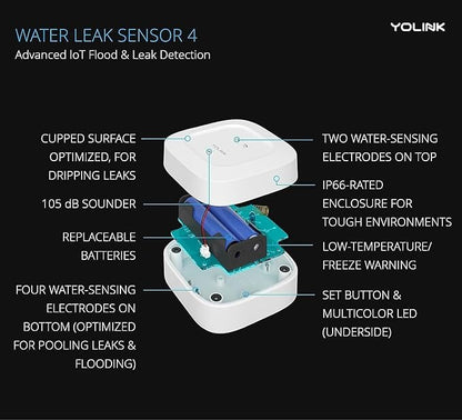 YoLink Smart Home Starter Kit: SpeakerHub & Water Leak Sensor 4 with 105dB Audio Alarm 2-Pack, SMS/Text, Email & Push Notifications, Freeze Warning, LoRa Up to 1/4 Mile Open-Air Range, w/Alexa, IFTTT