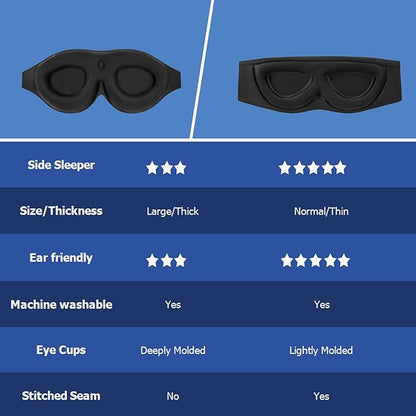 ALASKA BEAR Sleep Mask Memory Foam Contoured Eye Cups for Women and Men, Soft 3D Blackout Eye Mask for Sleeping No Pressure on Eyelids and Eyelashes Protection, Earplugs Set, Black