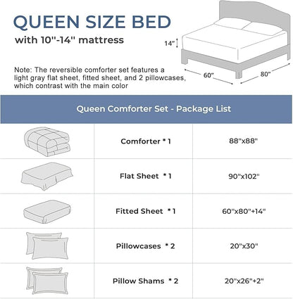 Sasttie Queen Comforter Set, 7 Pieces Bed in a Bag Queen, Complete Bedding Set Includes Comforter, Flat Sheet, Fitted Sheet, Pillowcases and Pillow Shams, Black & Light Grey