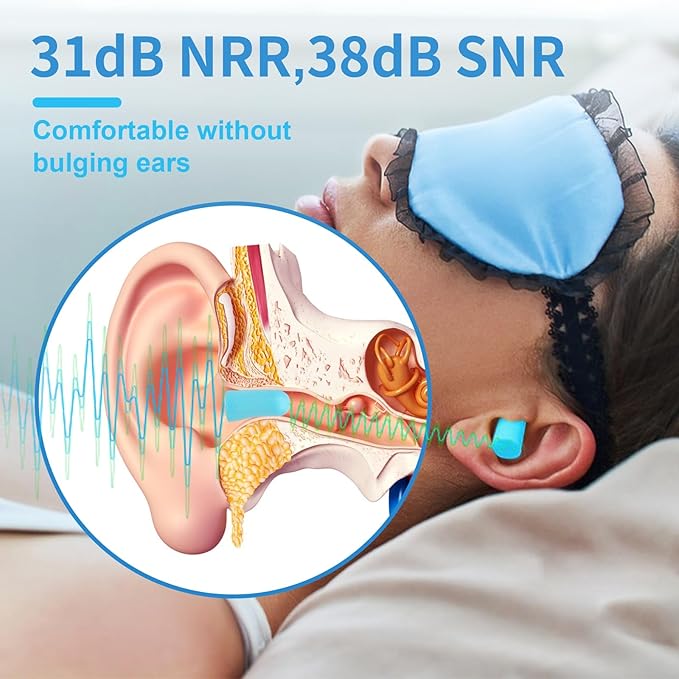 60 Pairs Soft Foam Ear Plugs, 38dB SNR Slow Rebound Ear Plugs for Sleeping Noise Cancelling, Noise Reduction, Work, Swimming, Shooting, Studying, Blue