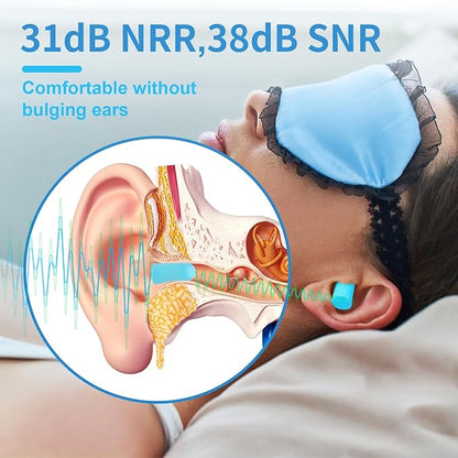 60 Pairs Soft Foam Ear Plugs, 38dB SNR Slow Rebound Ear Plugs for Sleeping Noise Cancelling, Noise Reduction, Work, Swimming, Shooting, Studying, Blue