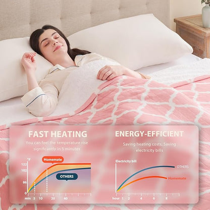 Homemate Heated Blanket Electric Throw - 50“x60“ Heating Blanket with 10 Fast Heat Levels 8 Hours Auto Off Soft Cozy Flannel Over-Heated Protection ETL Certification Keep Warming in Home