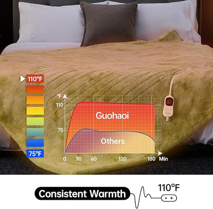 Guohaoi Heated Blanket Electric Throw, Soft Faux Rabbit Fur Electric Blanket with 10 Heating Levels 5 Sitting Timer Auto Off, Cozy Warm Heating Blankets, Machine Washable(72"×84" Light Green)