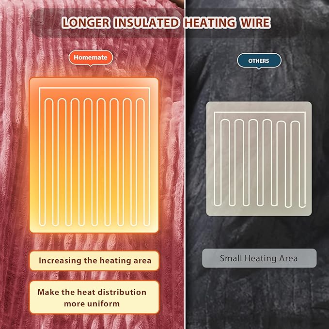 Homemate Electric Heated Blanket Queen Size - 84"x90" Heating Blanket Queen Size Dual Control 1/2/4/6/8 Hours Auto-Off 10 Heat Level Over-Heat Protection Soft Flannel Sherpa ETL Certification