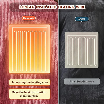 Homemate Electric Heated Blanket Queen Size - 84"x90" Heating Blanket Queen Size Dual Control 1/2/4/6/8 Hours Auto-Off 10 Heat Level Over-Heat Protection Soft Flannel Sherpa ETL Certification